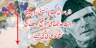 Moonis Elahi-Pakistani Rupee Will Be Worthless In 10 Years From Now